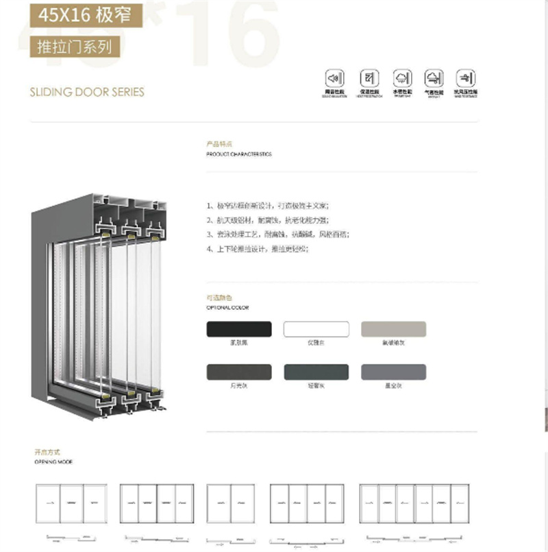 ���Ͻ�������ϵ��